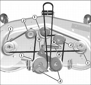 48Edge with flat height adjusters