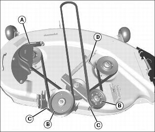 John deere x300 42 inch deck belt sale