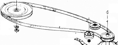 300 series gear parts view